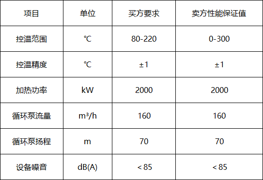 企业微信截图_17809906125130.png